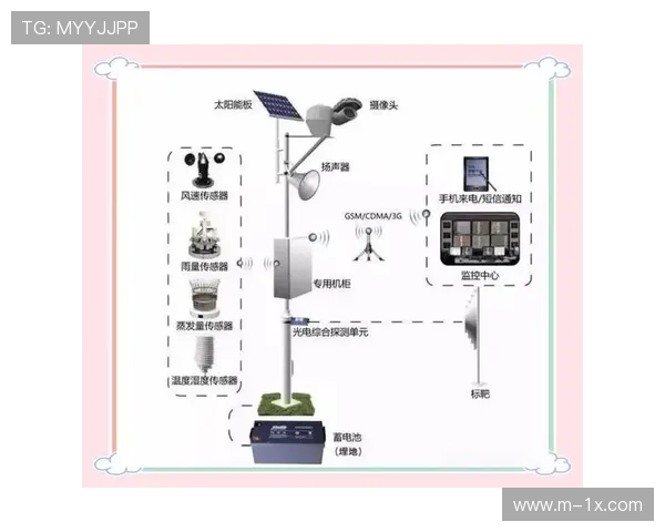 智慧灯杆集成多种功能 实现城市空间集约利用