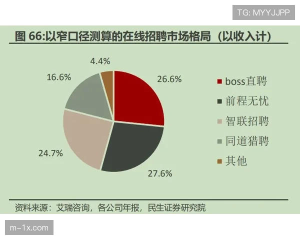 【2026年4月CBA联赛边路渗透与传中效率趋势·赛后·通讯通讯：四川金荣实业更衣室内的战术板，画满了针对对手边路挡拆的防守策略